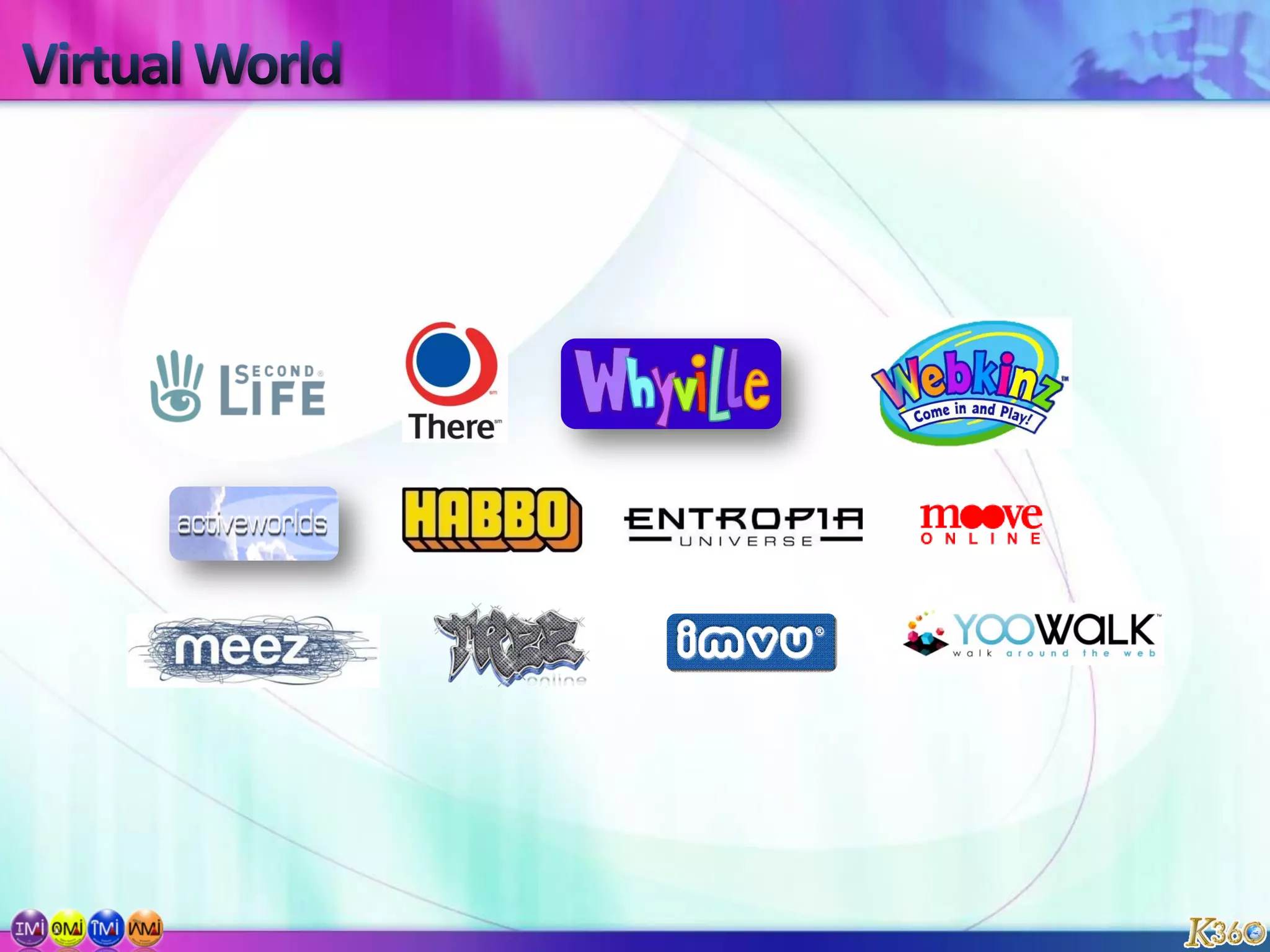 Benefits Of Adopting Social MediaEnhance Customer andPartner Relationships1INCREASE (STAKE HOLDERS’) VALUEIncrease Employee Productivityand Operational Efficiencies2Foster Creativity, Innovation,and Collaboration3