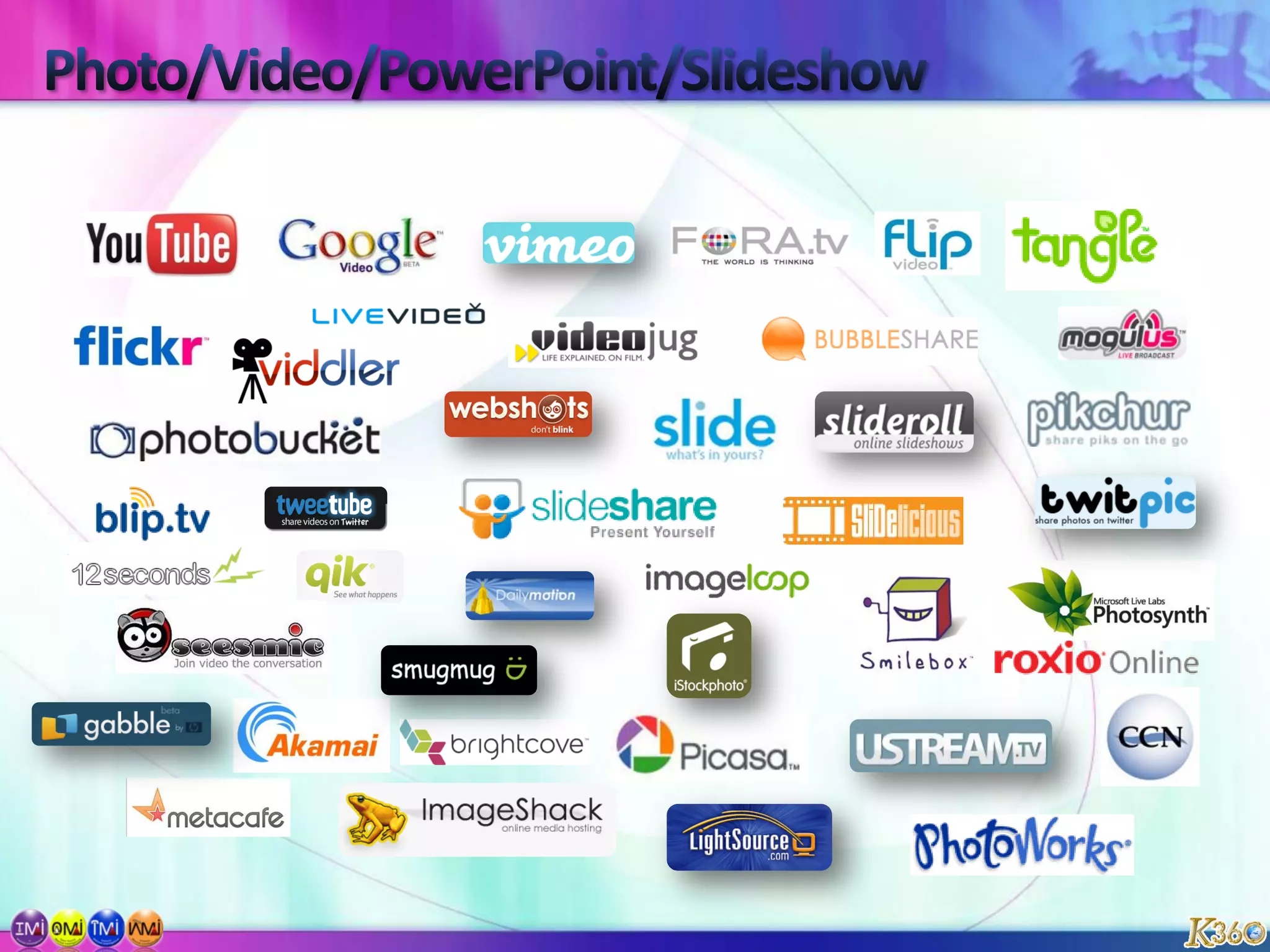 Road AheadBRANDIntegrated  MarketingBlogsSocial NetworksMicro-SitesOnline AdsForumsTVRadioPrintOutdoorEngagement StrategyReach StrategyThe New Marketing Model