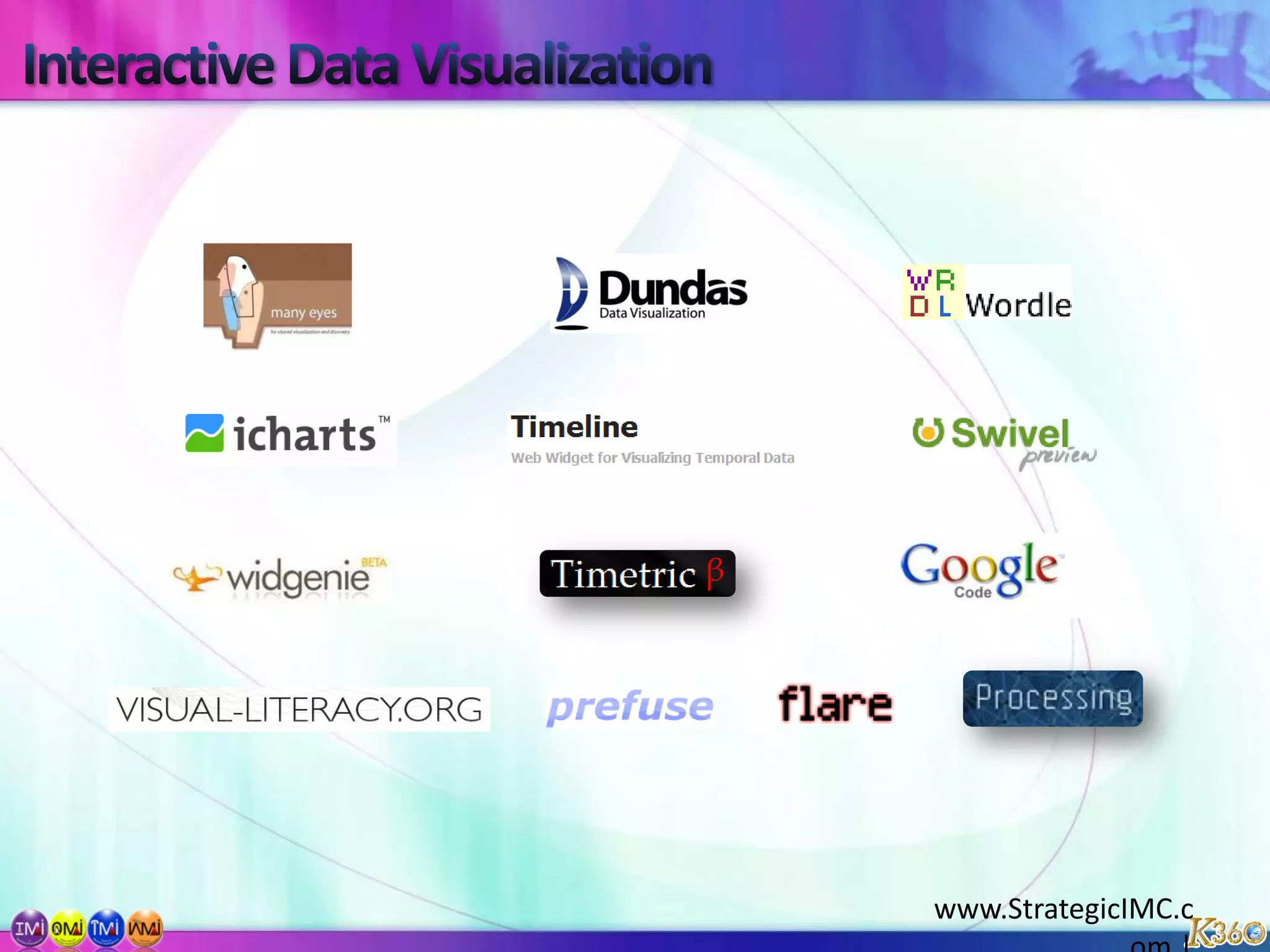 Road AheadThe End Game
