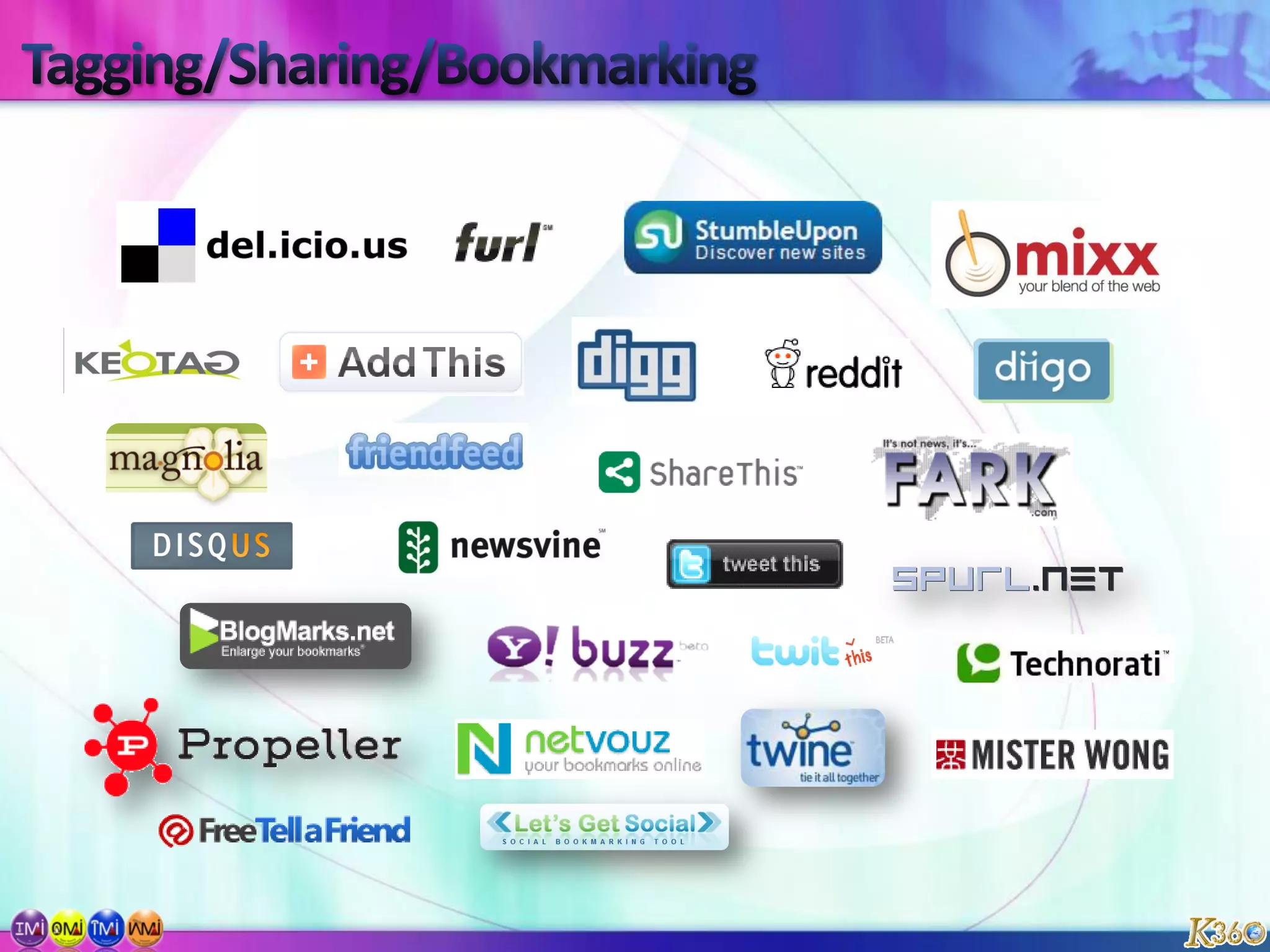 Road AheadLeverage the Benefits of “Word of Mouth”YOUR BRANDYour Customer as Your AdvertisersConnect Through Multiple MediumsDeliver Message Straight into Your Customer’s Hands