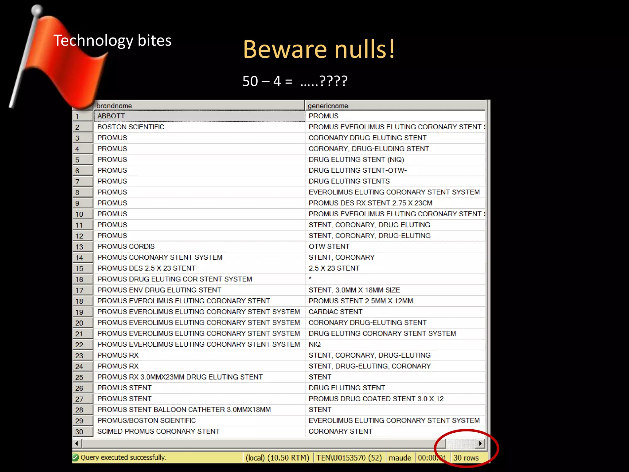 Beware nulls!Technology bites
50 – 4 = …..????
 