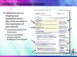 Customers are co-
shaping your
reputation every
day. Find out what is
the impression of
your brand?
 Customers Shape First
 Impression.
 Are you accidently
 outsourcing the
 building of your brand?
 