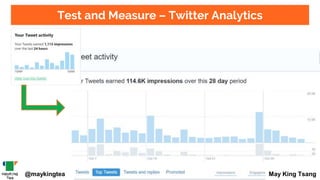 Test and Measure – Twitter Analytics
@maykingtea May King Tsang
 