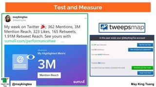 Test and Measure
@maykingtea May King Tsang
 