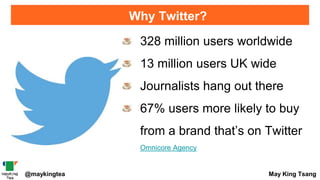 Why Twitter?
@maykingtea May King Tsang
328 million users worldwide
13 million users UK wide
Journalists hang out there
67% users more likely to buy
from a brand that’s on Twitter
Omnicore Agency
 