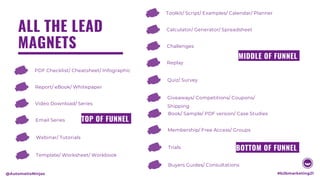 ALL THE LEAD
MAGNETS
PDF Checklist/ Cheatsheet/ Infographic
Report/ eBook/ Whitepaper
Video Download/ Series
Email Series
...