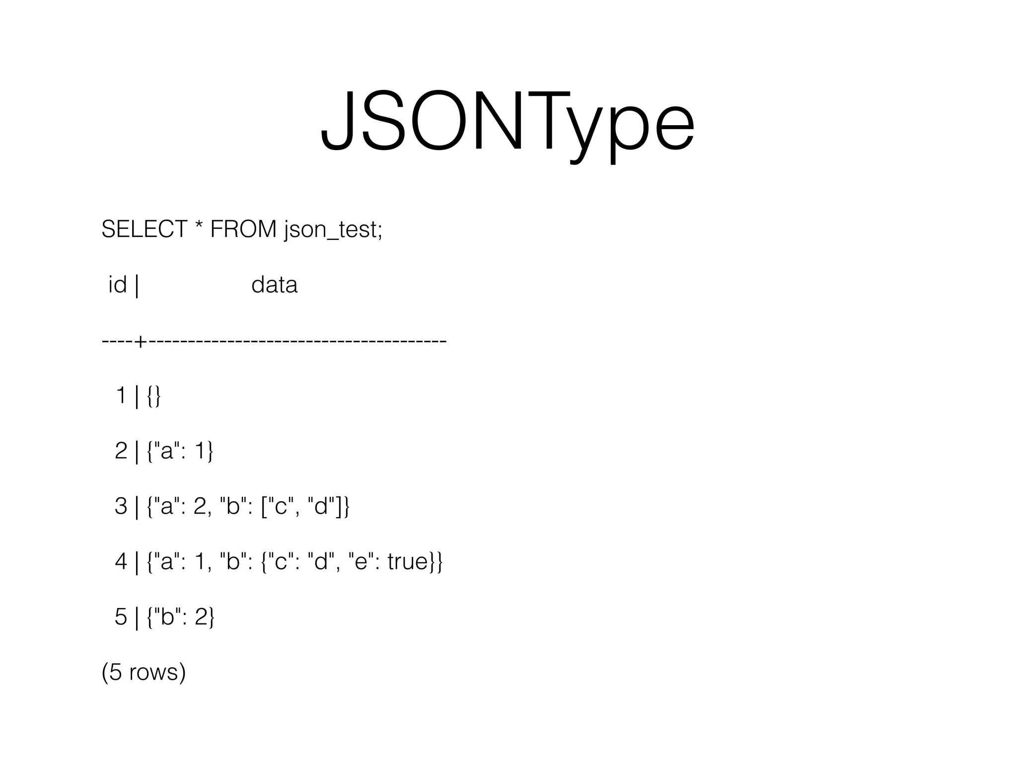 JSONType SELECT * FROM json_test; id | data ----+-------------------------------------- 1 | {} 2 | {"a": 1} 3 | {"a": 2, "b": ["c", "d"]} 4 | {"a": 1, "b": {"c": "d", "e": true}} 5 | {"b": 2} (5 rows) 