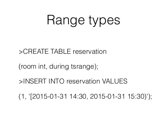 Django Room Reservation Django Room Reservation