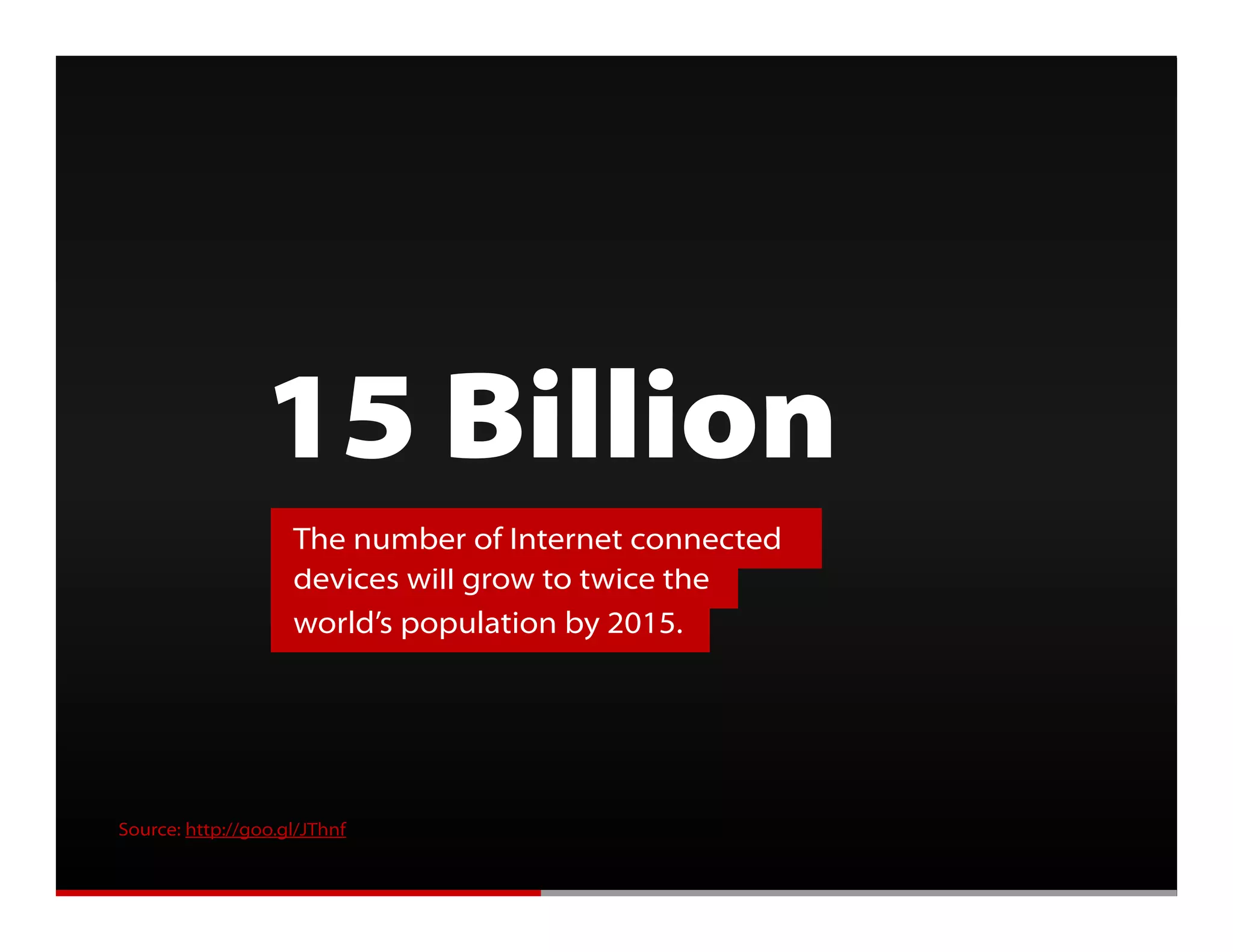Getting Mobile Right




                     15 Billion
                        The number of Internet connected
                        devices will grow to twice the
                        world’s population by 2015.




    Source: http://goo.gl/JThnf
 