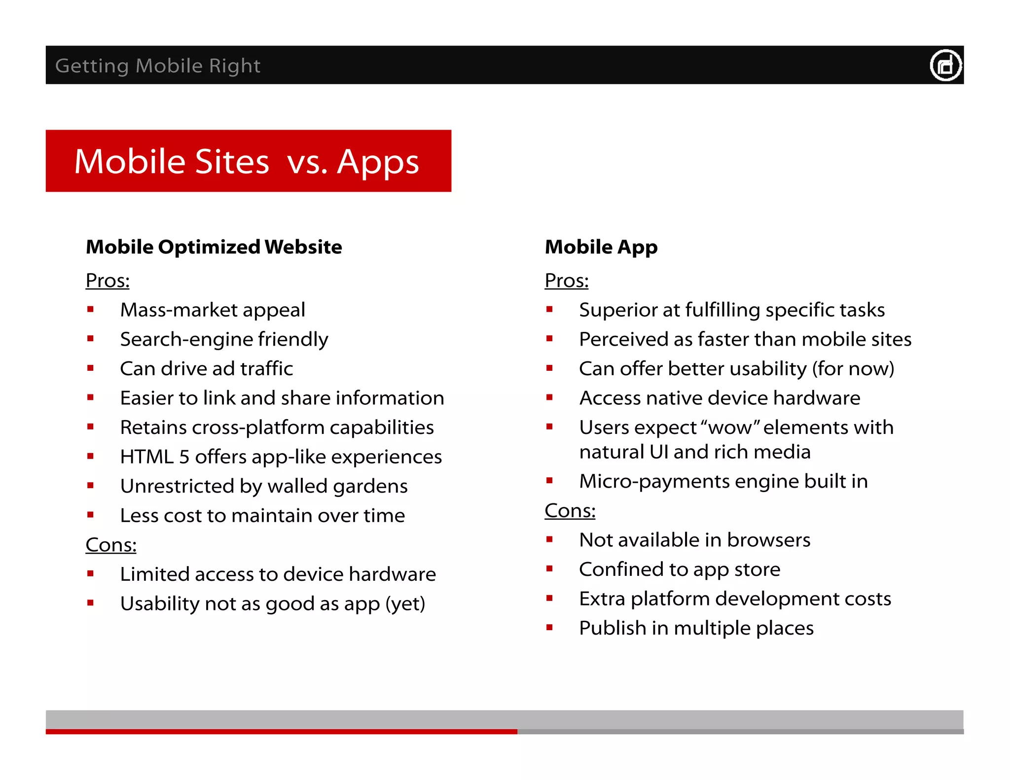 Getting Mobile Right



 Mobile Sites vs. Apps

  Mobile Optimized Website
  M bil O ti i d W b it                    Mobile App
                                           M bil A
  Pros:                                    Pros:
   Mass-market appeal                      Superior at fulfilling specific tasks
   Search-engine friendly                  Perceived as faster than mobile sites
   Can drive ad traffic                    Can offer better usability (for now)
   Easier to link and share information    Access native device hardware
   Retains cross-platform capabilities     Users expect “wow” elements with
   HTML 5 offers app-like experiences        natural UI and rich media
   Unrestricted by walled gardens          Micro-payments engine built in
   Less cost to maintain over time        Cons:
  Cons:                                     Not available in browsers
   Limited access to device hardware       Confined to app store
   Usability not as good as app (yet)      Extra platform development costs
                                            Publish in multiple places
                                                              p p
 