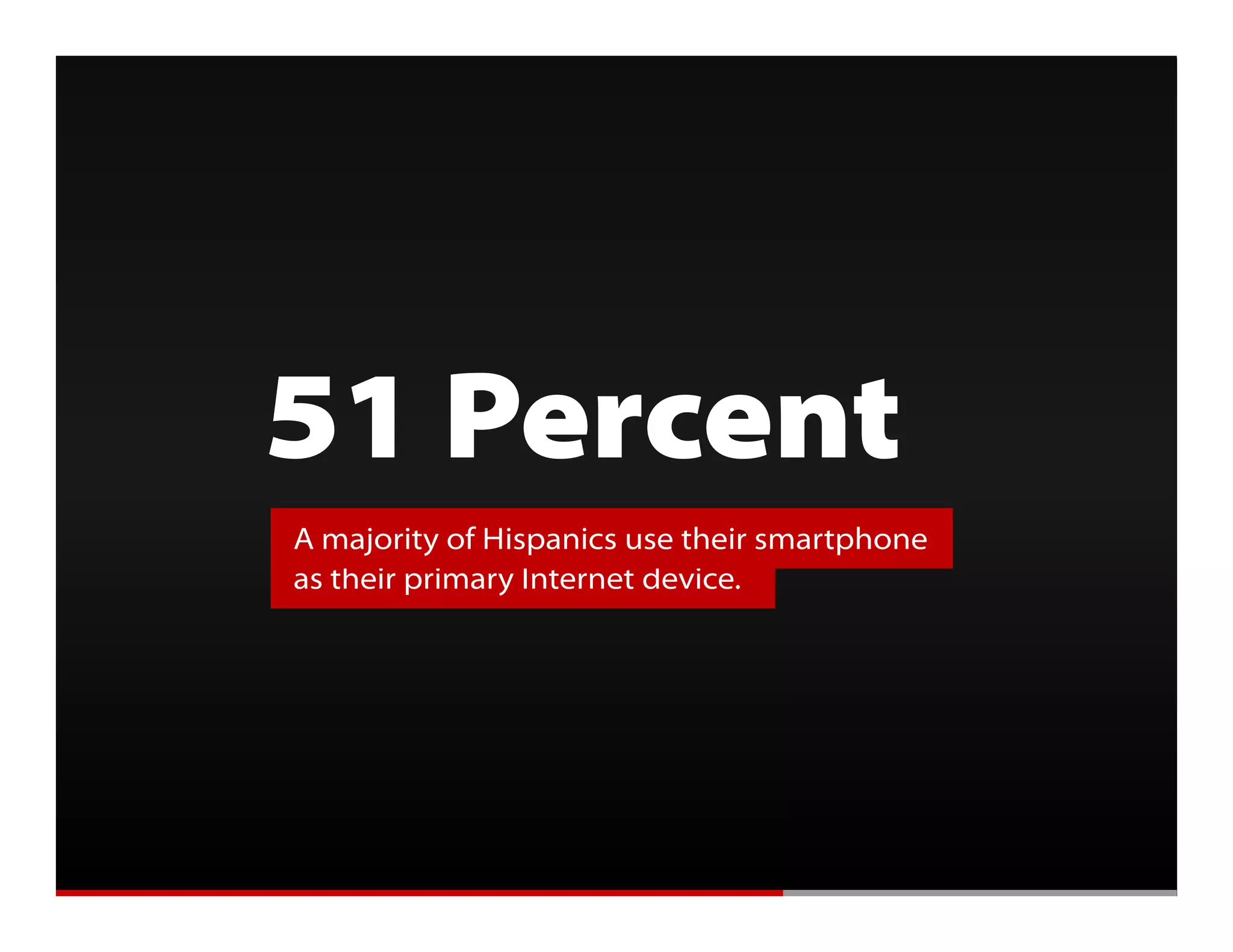Getting Mobile Right




               51 Percent
                  A majority of Hispanics use their smartphone
                  as their primary Internet device.
 