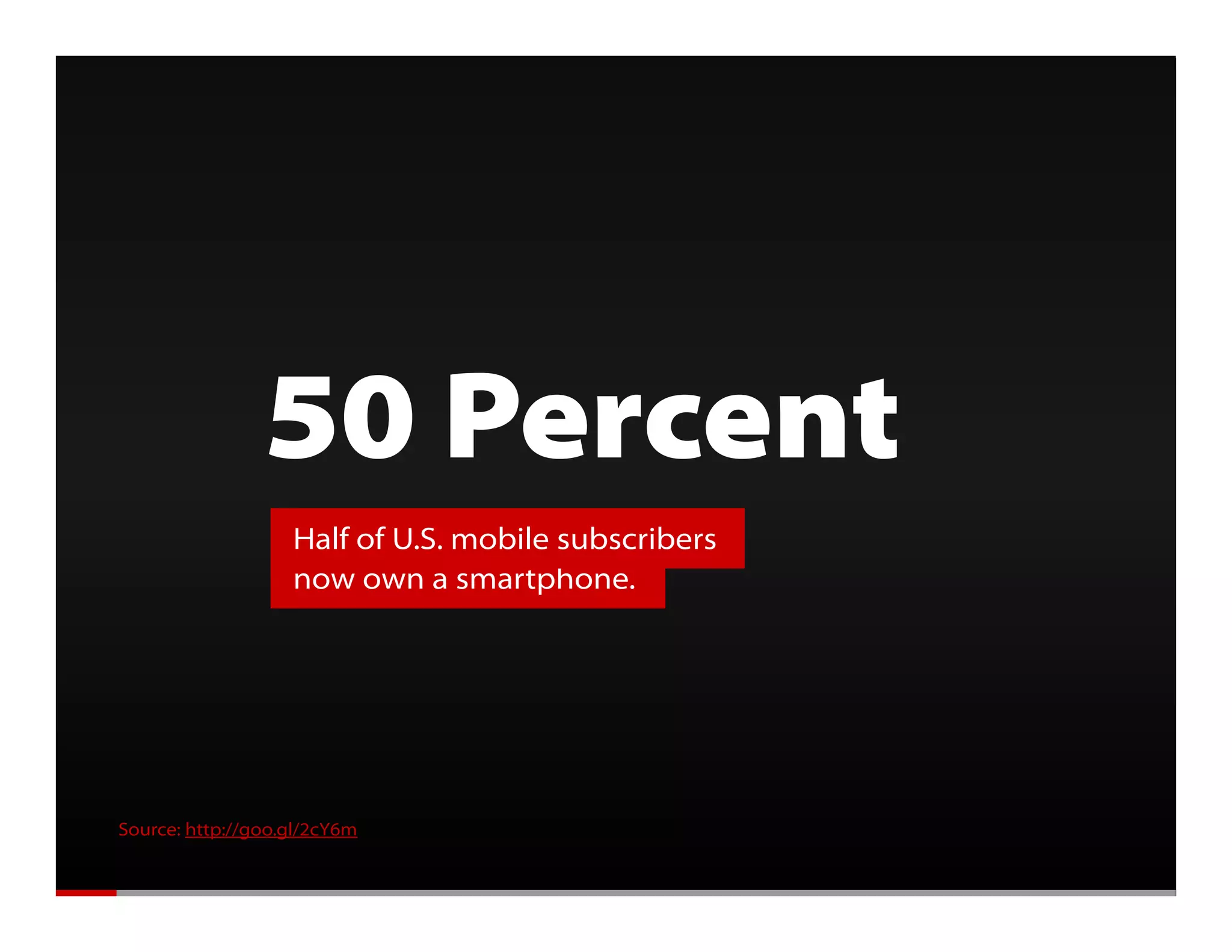 Getting Mobile Right




                    50 Percent
                       Half of U S mobile subscribers
                               U.S.
                       now own a smartphone.




    Source: http://goo.gl/2cY6m
 
