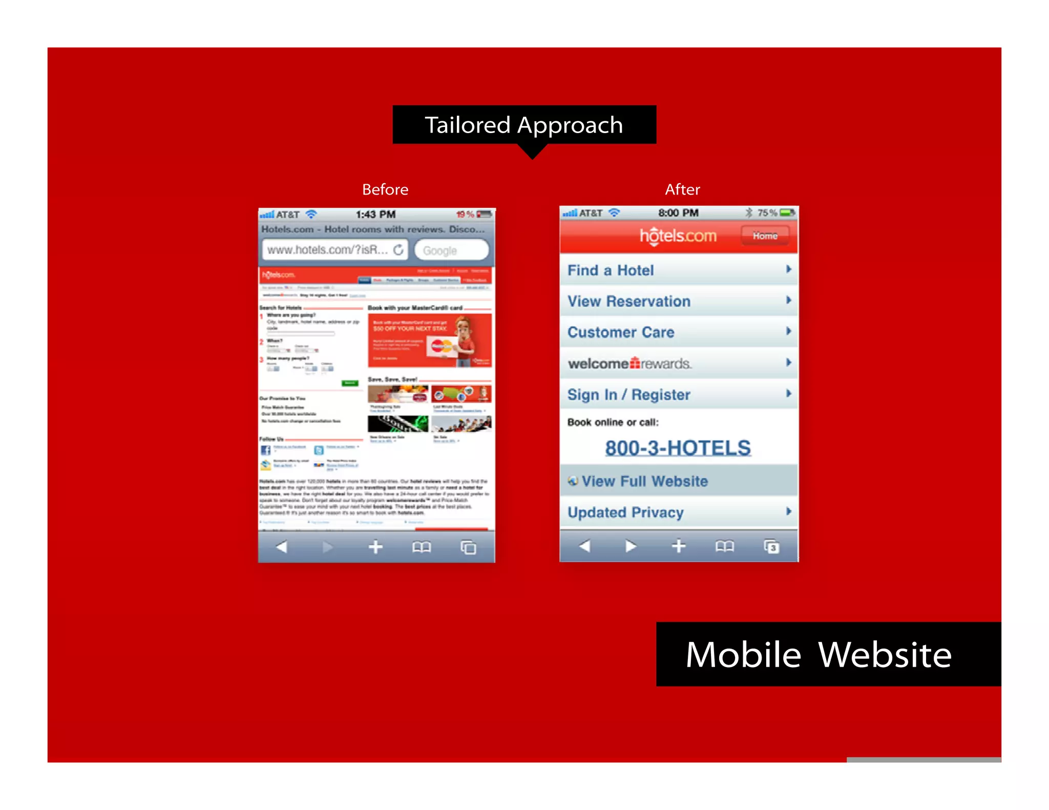 Getting Mobile Right

                                Tailored Approach

                       Before                       After




                                                      Mobile Website
 