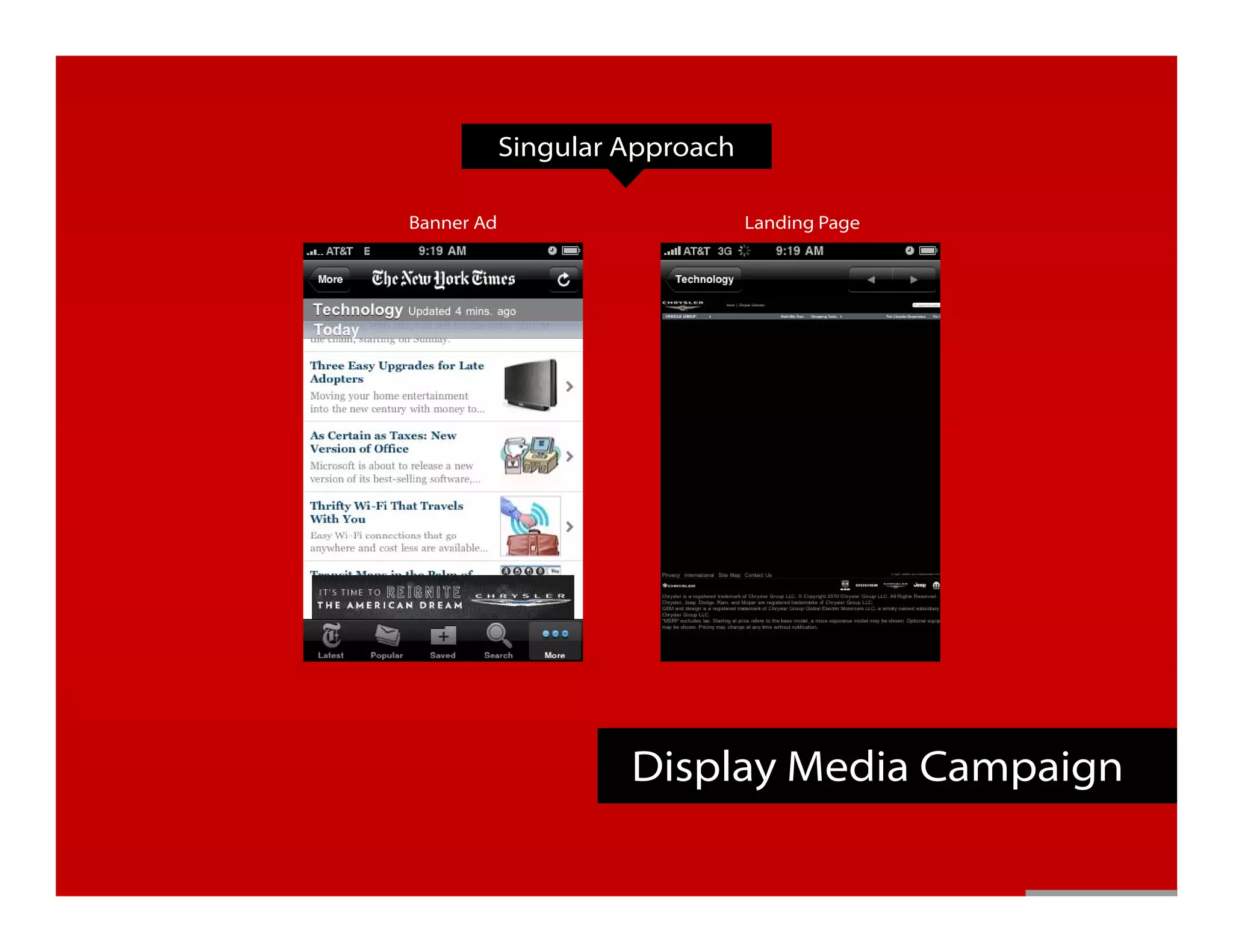 Getting Mobile Right

                                   Singular Approach

                       Banner Ad                       Landing Page




                                            Display Media Campaign
 