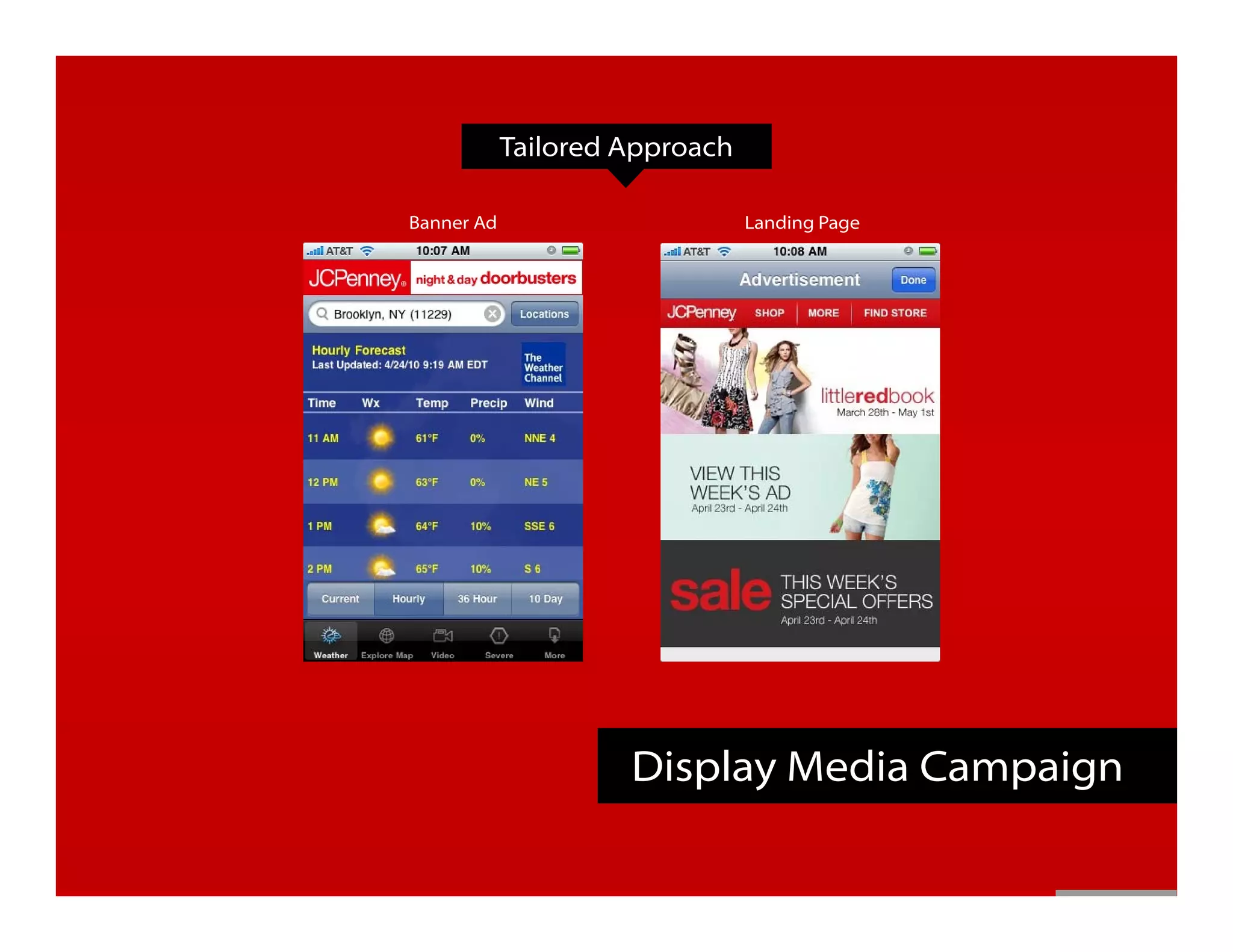 Getting Mobile Right

                                   Tailored Approach

                       Banner Ad                       Landing Page




                                            Display Media Campaign
 