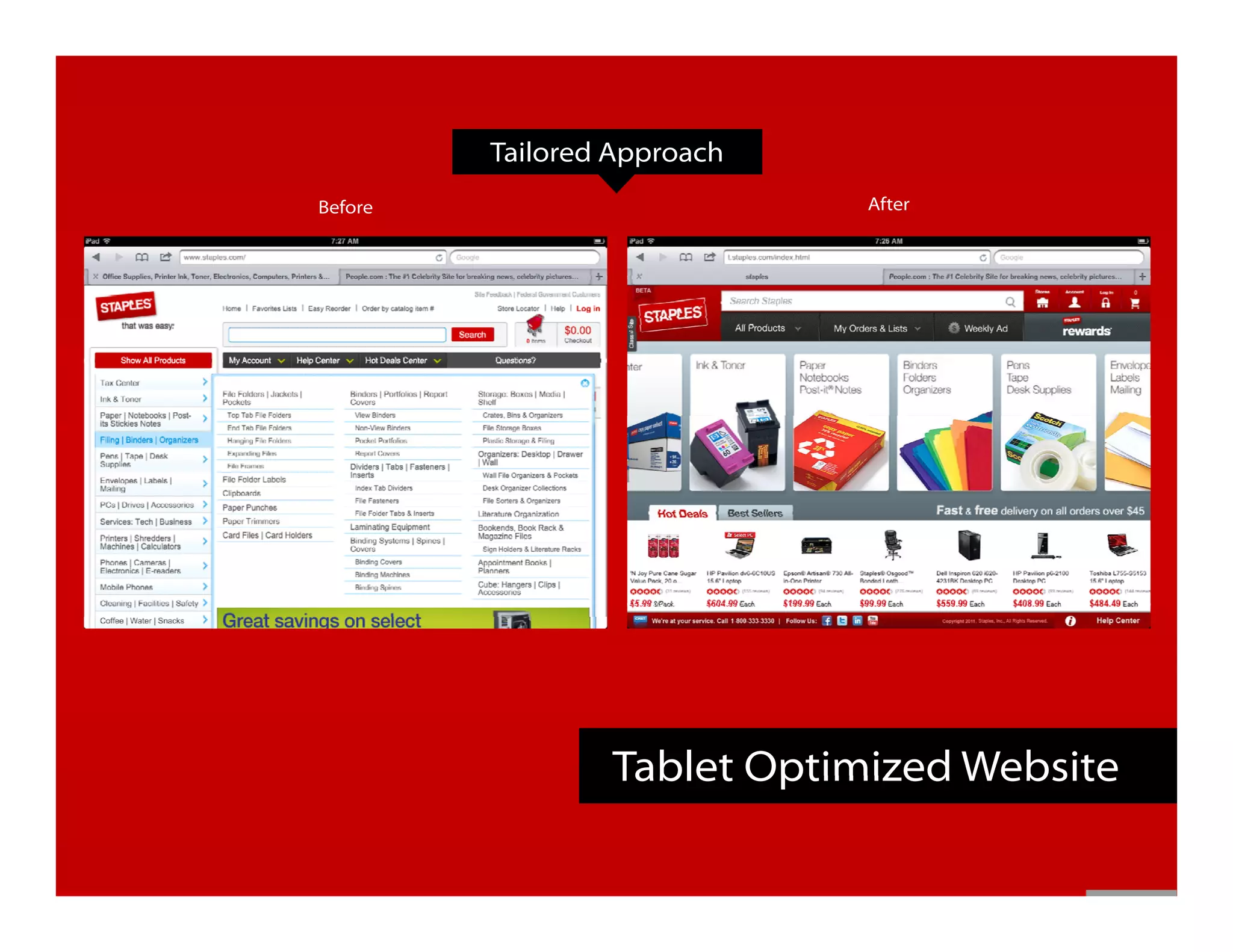 Getting Mobile Right

                            Tailored Approach
                   Before                       After




                                    Tablet Optimized Website
 