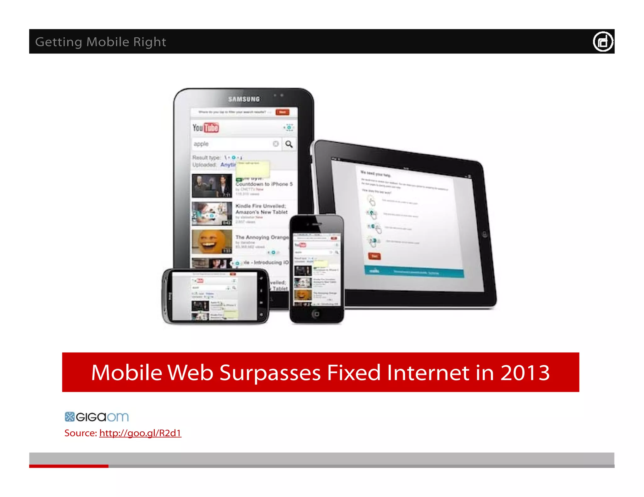 Getting Mobile Right




         Mobile Web Surpasses Fixed Internet in 2013

    Source: http://goo.gl/R2d1
 