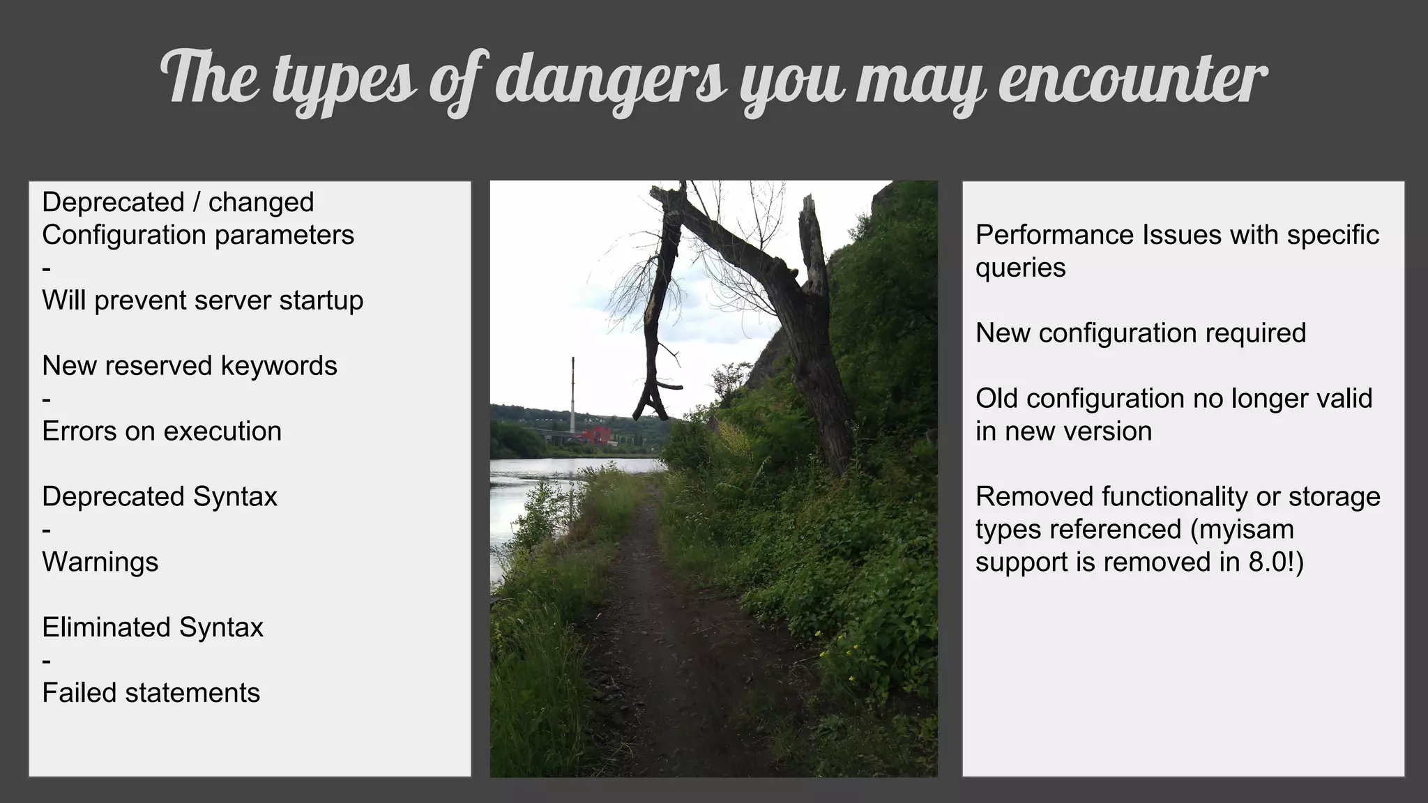 The types of dangers you may encounter
Deprecated / changed
Configuration parameters
-
Will prevent server startup
New reserved keywords
-
Errors on execution
Deprecated Syntax
-
Warnings
Eliminated Syntax
-
Failed statements
Performance Issues with specific
queries
New configuration required
Old configuration no longer valid
in new version
Removed functionality or storage
types referenced (myisam
support is removed in 8.0!)
 