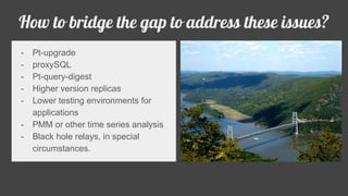 - Pt-upgrade
- proxySQL
- Pt-query-digest
- Higher version replicas
- Lower testing environments for
applications
- PMM or other time series analysis
- Black hole relays, in special
circumstances.
How to bridge the gap to address these issues?
 
