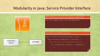 Modularity in Java: OSGI
MANIFEST.MF
META-INF/MANIFEST.MF
Manifest-Version: 1.0
Bundle-SymbolicName: foo-service
Bundle-Ac...