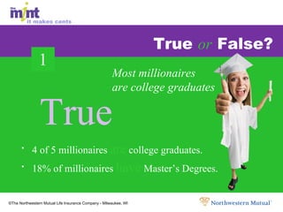 True  or  False? 4 of 5 millionaires  are  college graduates.  18% of millionaires  have  Master’s Degrees. True True True Most millionaires  are college graduates 1 