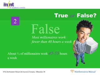 True  or  False? About  2 / 3  of millionaires work  45-55  hours a week False False False Most millionaires work fewer than 40 hours a week 2 