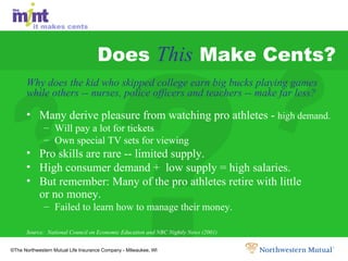 Does  This  Make Cents? Many derive pleasure from watching pro athletes -  high demand. Will pay a lot for tickets Own special TV sets for viewing Pro skills are rare -- limited supply. High consumer demand +  low supply = high salaries.  But remember: Many of the pro athletes retire with little  or no money. Failed to learn how to manage their money. Why does the kid who skipped college earn big bucks playing games while others -- nurses, police officers and teachers -- make far less? Source:  National Council on Economic Education and NBC Nightly News (2001) ? ? ? 