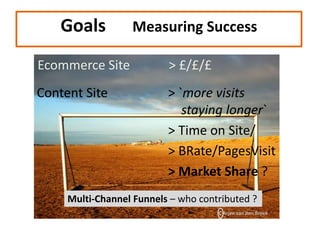 C Arjen van den Broek
Goals Measuring Success
Ecommerce Site > £/£/£
Content Site > `more visits
staying longer`
> Time on Site/
> BRate/PagesVisit
> Market Share ?
Multi-Channel Funnels – who contributed ?
 