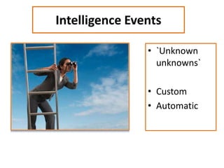 Intelligence Events
• `Unknown
unknowns`
• Custom
• Automatic
 