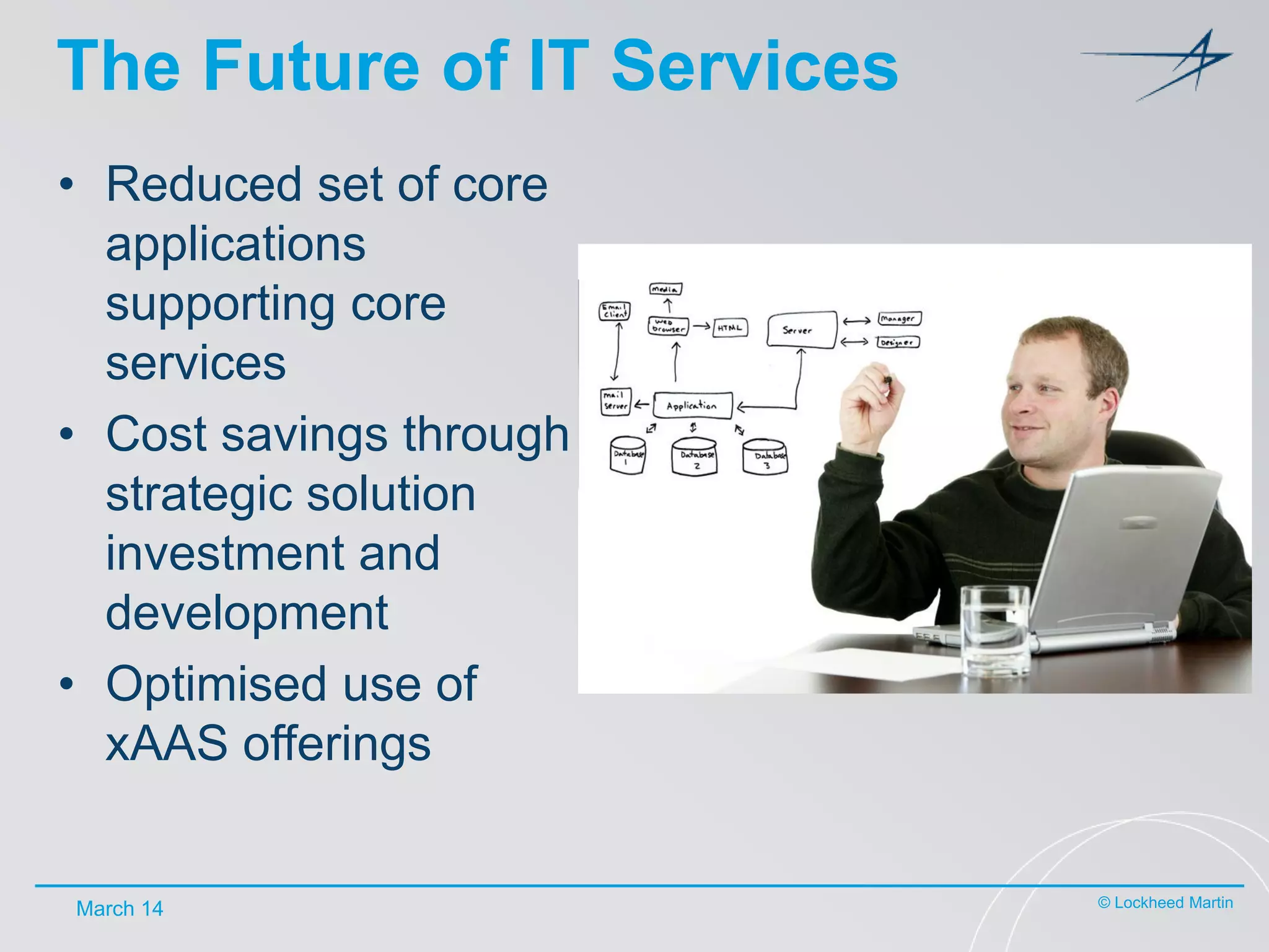 The Future of IT Services
• Reduced set of core
applications
supporting core
services
• Cost savings through
strategic solution
investment and
development
• Optimised use of
xAAS offerings

March 14

© Lockheed Martin

 