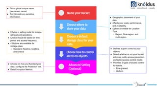 ● It helps in setting costs for storage,
retrieval and operations.
● Choice should be based on time
period and access frequency.
● 4 Options are available for
storage-class
○ Standard, Nearline, Coldline,
and Archive
Advanced Setting
(Optional)
Choose how to control
access to objects
Choose a default
storage class for your
data.
● Geographic placement of your
data.
● Affects your costs, performance,
and availability.
● Options available for Location
Type.
○ Region, Dual-region, and
multi-region.
● Pick a global unique name
(permanent name).
● Don’t include any sensitive
information.
● Choose on how you’ll protect your
data, configure the Protection tool.
● Data Encryption Method.
● Defines a grain control to your
objects.
● Select whether or not your bucket
enforces public access prevention,
and select access control model.
● Provides 2 types of access control
to objects.
○ Fine-grained
○ Uniform
Choose where to
store your data
Name your Bucket
 
