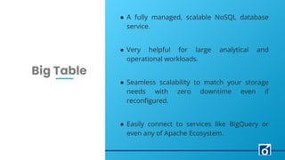 LEARN NOW
c
Big Table
● A fully managed, scalable NoSQL database
service.
● Very helpful for large analytical and
operational workloads.
● Seamless scalability to match your storage
needs with zero downtime even if
reconﬁgured.
● Easily connect to services like BigQuery or
even any of Apache Ecosystem.
 