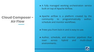 LEARN NOW
c
Cloud Composer -
Air Flow
● A fully managed working orchestration service
built on top of Apache Airﬂow.
● Apache airﬂow is a platform created by the
community to programmatically author,
schedule and monitor workﬂows.
● Frees you from lock-in and is easy to use.
● Author, schedule, and monitor pipelines that
soan across hybrid and multi-cloud
environments.
 
