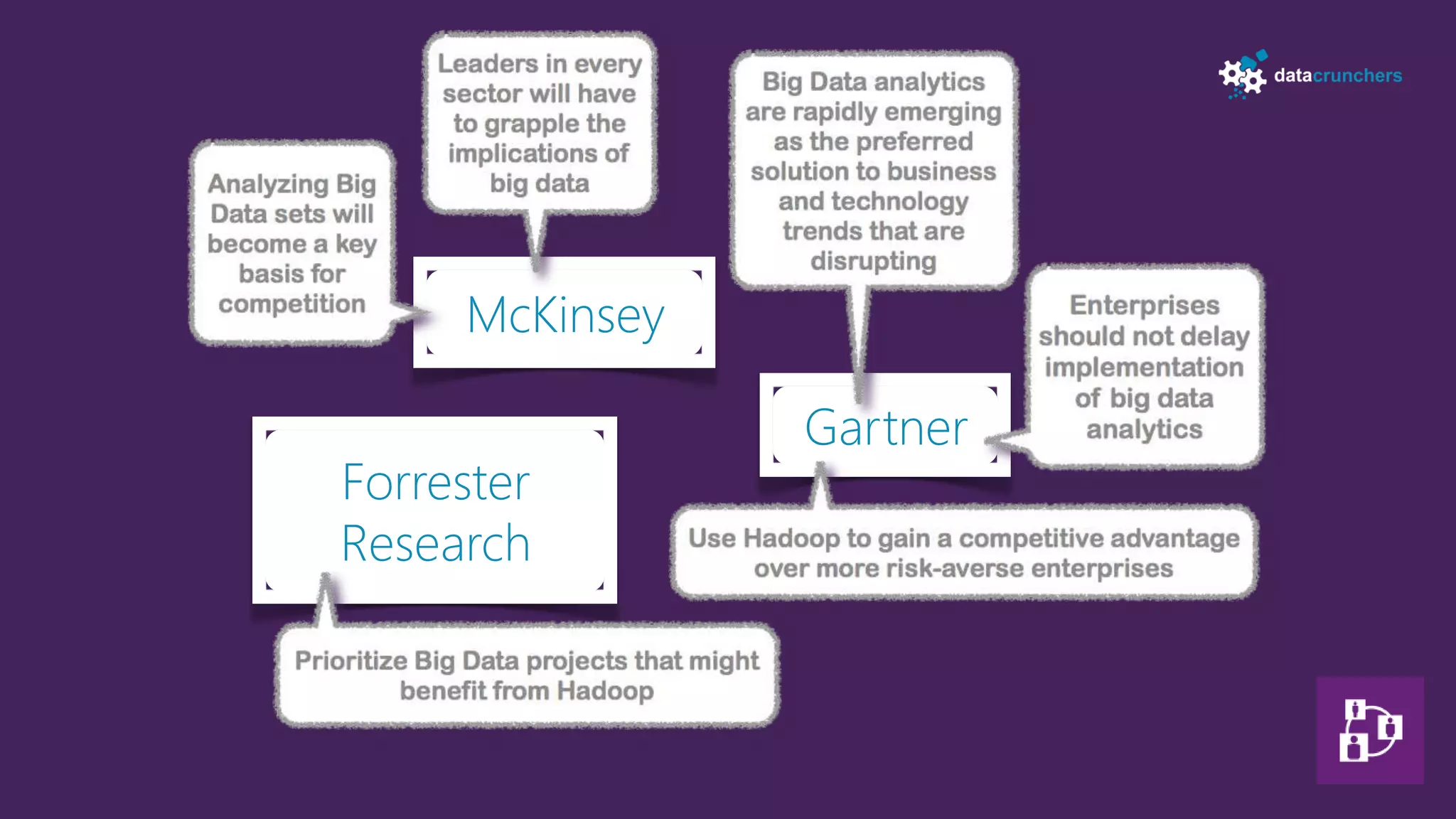 McKinsey

                Gartner
Forrester
Research
 