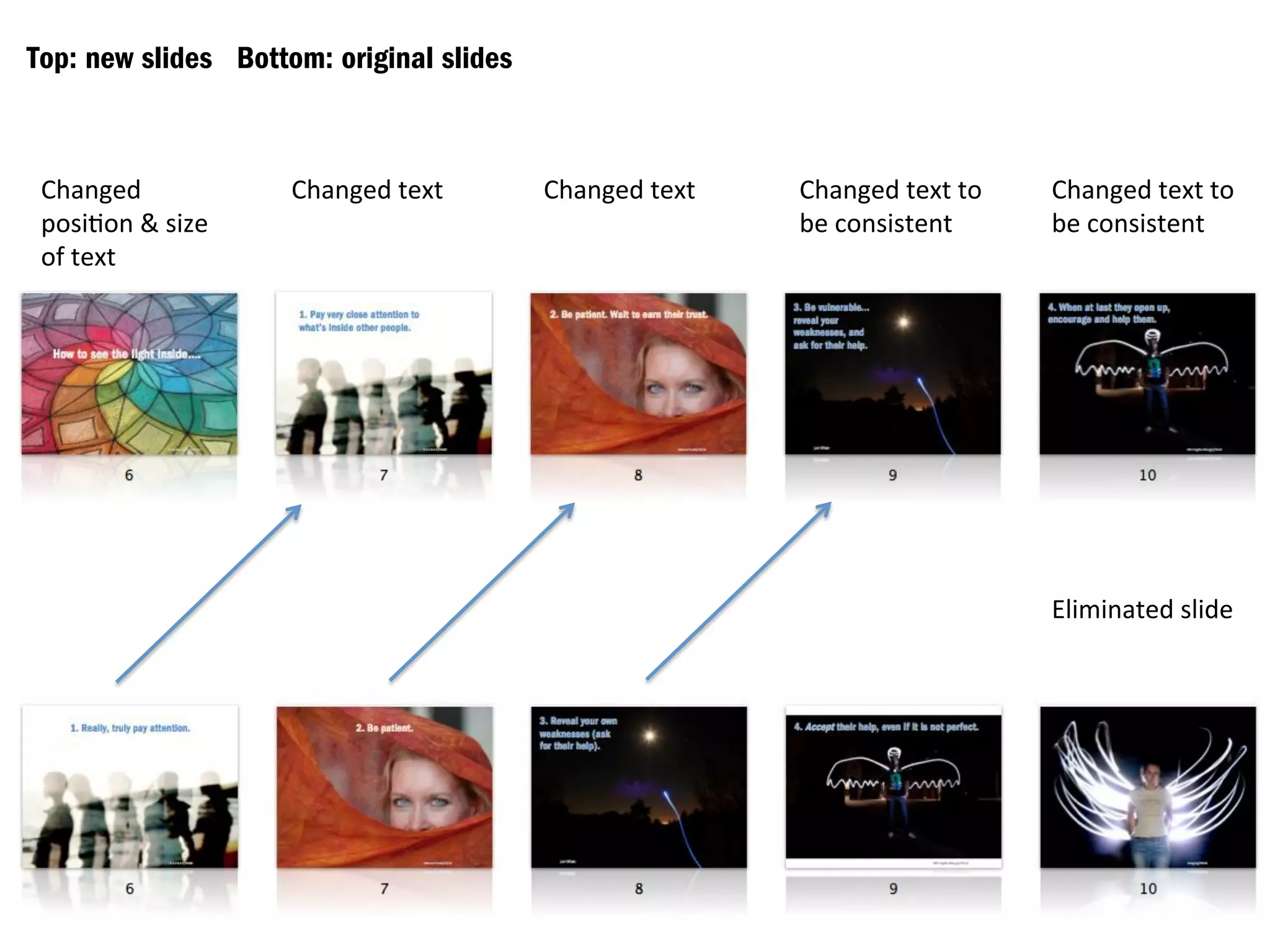 Top: new slides Bottom: original slides
Changed
posi&on
&
size
of
text
Changed
text
Changed
text
Changed
text
to
be
consistent
Changed
text
to
be
consistent
Eliminated
slide