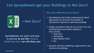 Getting Multiple Buildings to Net-Zero