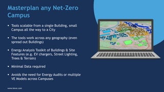 Getting Multiple Buildings to Net-Zero