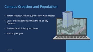 Getting Multiple Buildings to Net-Zero