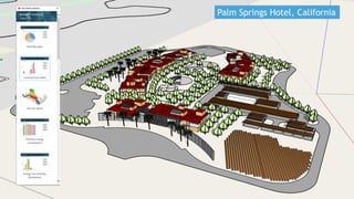 Getting Multiple Buildings to Net-Zero