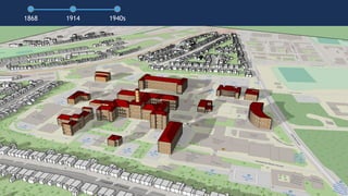 Getting Multiple Buildings to Net-Zero