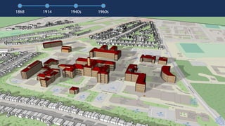 Getting Multiple Buildings to Net-Zero