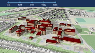 Getting Multiple Buildings to Net-Zero