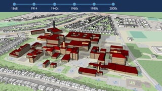 Getting Multiple Buildings to Net-Zero