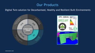 Getting Multiple Buildings to Net-Zero