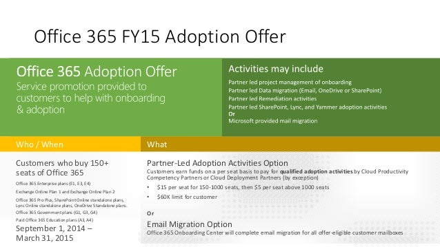 Getting On The Fasttrack To Office 365 Auckland Cloud Infrastruct Office 365 Migration End User Communication Template