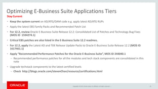 Copyright © 2015, Oracle and/or its affiliates. All rights reserved. |
Optimizing E-Business Suite Applications Tiers
Stay Current
• Keep the system current on AD/ATG/OAM code e.g. apply latest AD/ATG RUPs
• Apply the latest EBS Family Packs and Recommended Patch List
• For 12.2, review Oracle E-Business Suite Release 12.2: Consolidated List of Patches and Technology Bug Fixes
(MOS ID 1594274.1)
• Critical EBS patches are also listed in the E-Business Suite 12.2 readmes.
• For 12.2, apply the Latest AD and TXK Release Update Packs to Oracle E-Business Suite Release 12.2 (MOS ID
1617461.1)
• Apply “Recommended Performance Patches for the Oracle E-Business Suite”, MOS ID 244040.1
– Recommended performance patches for all the modules and tech stack components are consolidated in this
note
• Upgrade techstack components to the latest certified levels
– Check http://blogs.oracle.com/stevenChan/resource/certifications.html
22
 