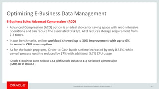 Copyright © 2015, Oracle and/or its affiliates. All rights reserved. |
Optimizing E-Business Data Management
E-Business Suite: Advanced Compression (ACO)
• Advanced Compression (ACO) option is an ideal choice for saving space with read-intensive
operations and can reduce the associated Disk I/O. ACO reduces storage requirement from
2-4 times.
• In our benchmarks, online workload showed up to 30% improvement with up to 6%
increase in CPU consumption
• As for the batch programs, Order-to-Cash batch runtime increased by only 0.43%, while
payroll process runtime reduced by 17% with additional 3.7% CPU usage
Oracle E-Business Suite Release 12.1 with Oracle Database 11g Advanced Compression
[MOS ID 1110648.1]
59
 