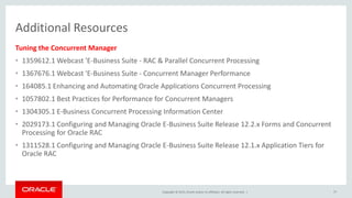 Copyright © 2015, Oracle and/or its affiliates. All rights reserved. |
Additional Resources
Tuning the Concurrent Manager
• 1359612.1 Webcast 'E-Business Suite - RAC & Parallel Concurrent Processing
• 1367676.1 Webcast 'E-Business Suite - Concurrent Manager Performance
• 164085.1 Enhancing and Automating Oracle Applications Concurrent Processing
• 1057802.1 Best Practices for Performance for Concurrent Managers
• 1304305.1 E-Business Concurrent Processing Information Center
• 2029173.1 Configuring and Managing Oracle E-Business Suite Release 12.2.x Forms and Concurrent
Processing for Oracle RAC
• 1311528.1 Configuring and Managing Oracle E-Business Suite Release 12.1.x Application Tiers for
Oracle RAC
77
 