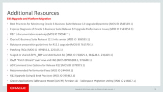 Copyright © 2015, Oracle and/or its affiliates. All rights reserved. |
Additional Resources
EBS Upgrade and Platform Migration
• Best Practices for Minimizing Oracle E-Business Suite Release 12 Upgrade Downtime (MOS ID 1581549.1)
• Express Diagnosis of Oracle E-Business Suite Release 12 Upgrade Performance Issues (MOS ID 1583752.1)
• R12.1 documentation roadmap (MOS ID 790942.1)
• Oracle E-Business Suite Release 12.1 Info center (MOS ID 806593.1)
• Database preparation guidelines for R12.1 upgrade (MOS ID 761570.1)
• Patching FAQs (MOS ID 459156.1, 225165.1)
• Staged or shared APPL_TOP and distributed AD (MOS ID 734025.1, 384248.1, 236469.1)
• OAM “Patch Wizard” overview and FAQ (MOS ID 976188.1, 976688.1)
• AD Command Line Options for Release R12 (MOS ID 1078973.1)
• Recommended Performance Fixes (MOS ID 244040.1)
• R12 Upgrade Sizing & Best Practices (MOS ID 399362.1)
• Oracle Applications Tablespace Model (OATM) Release 11i - Tablespace Migration Utility (MOS ID 248857.1)
78
 