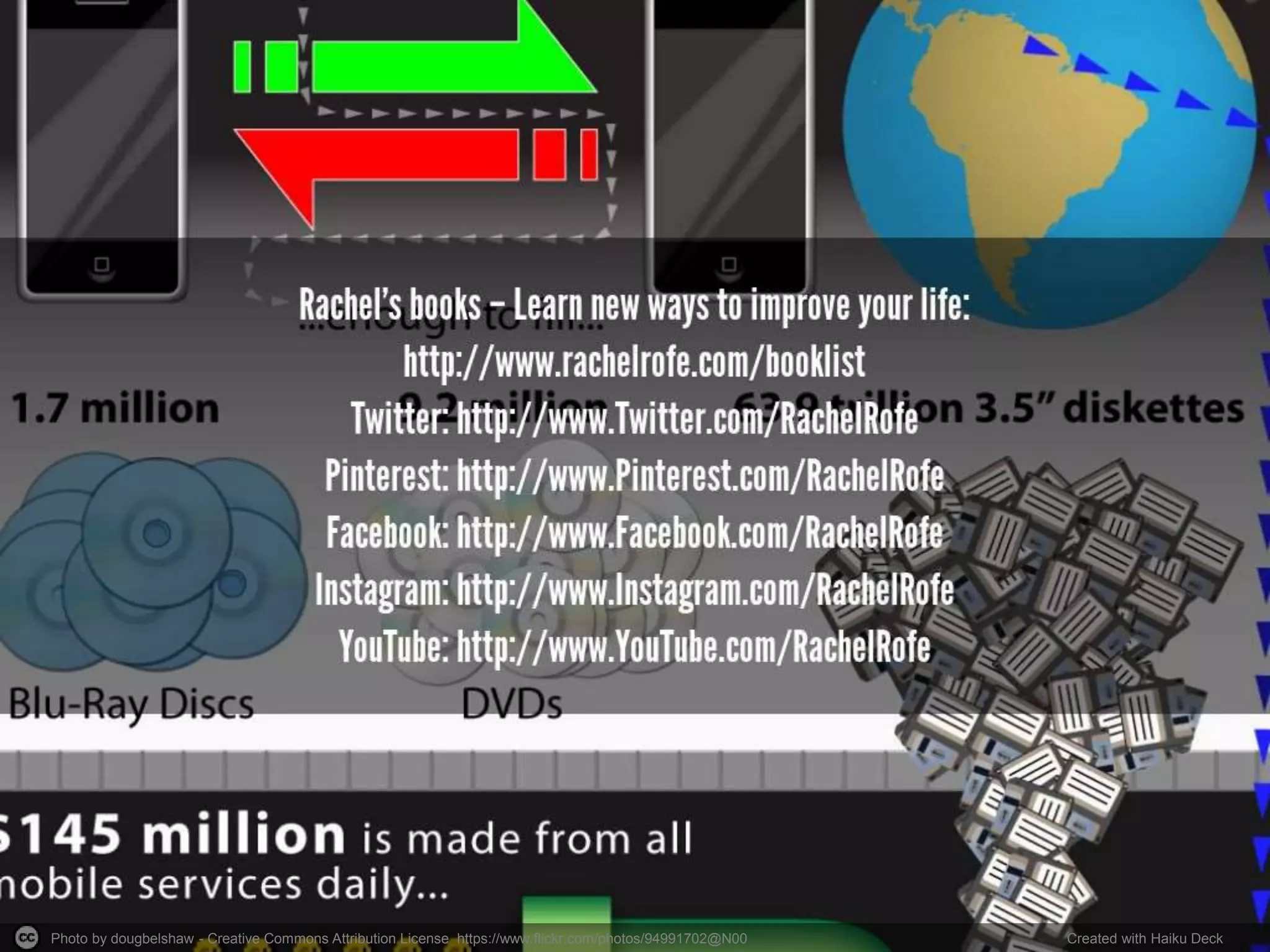 Photo by dougbelshaw - Creative Commons Attribution License https://www.flickr.com/photos/94991702@N00 Created with Haiku Deck
 